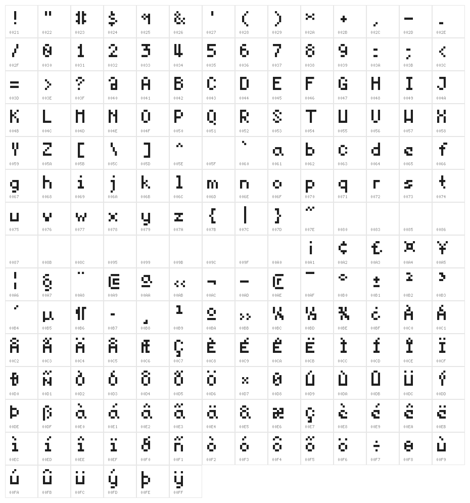LisaTerminal Paper Small Raw Character Map