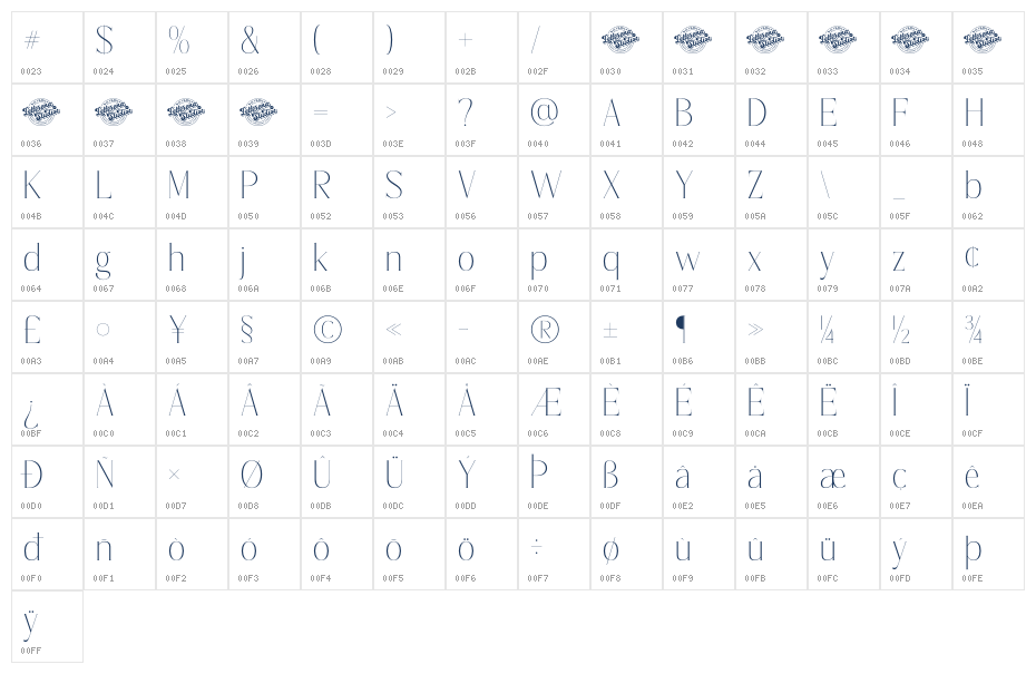 Lisandra DEMO VERSION Character Map