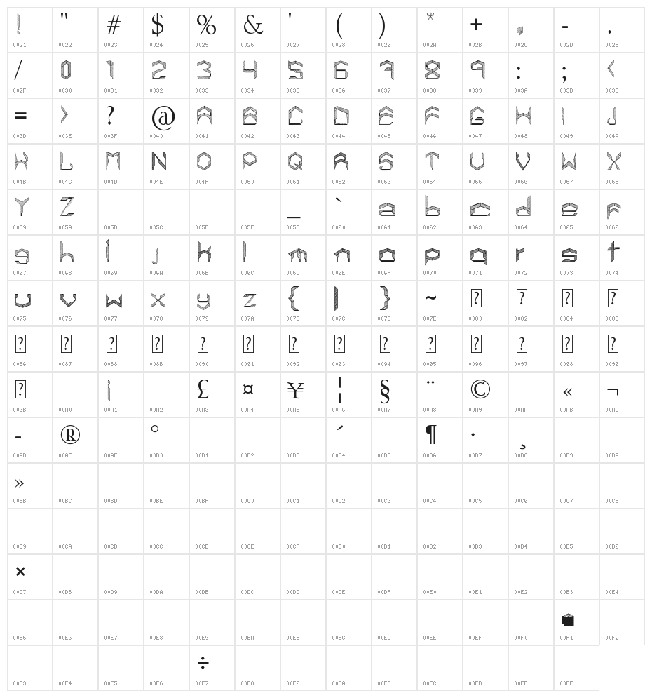 Lisboa Calatrava Character Map