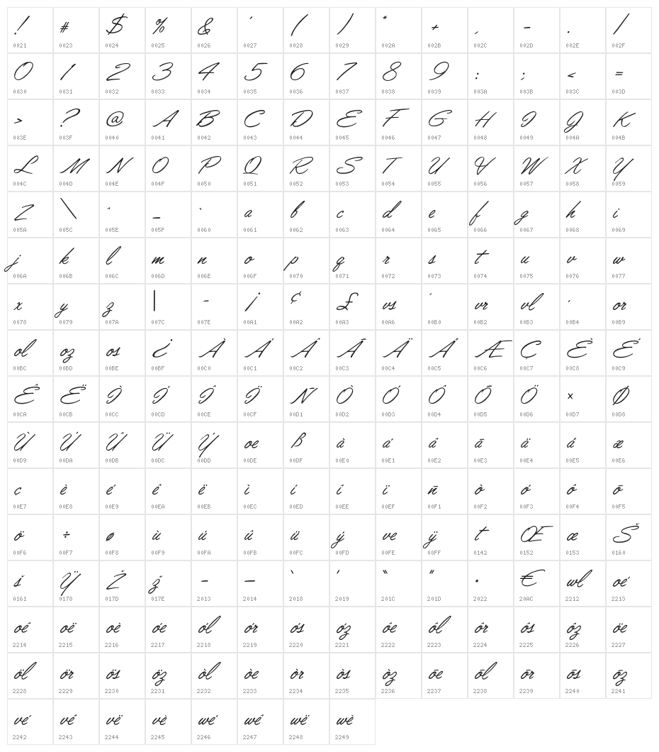 LisbonScript-Regular Character Map