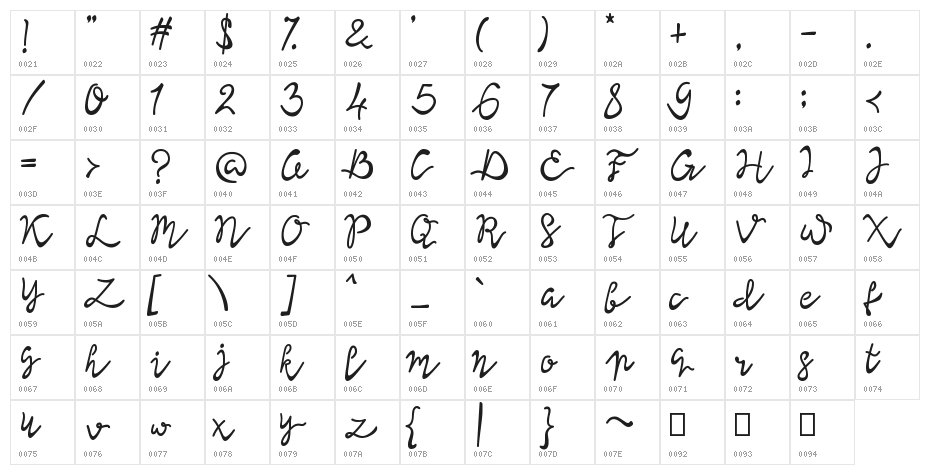Lisna Bold Character Map