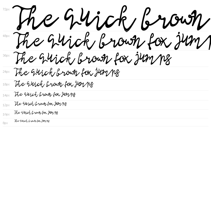 Lisna Bold Waterfall