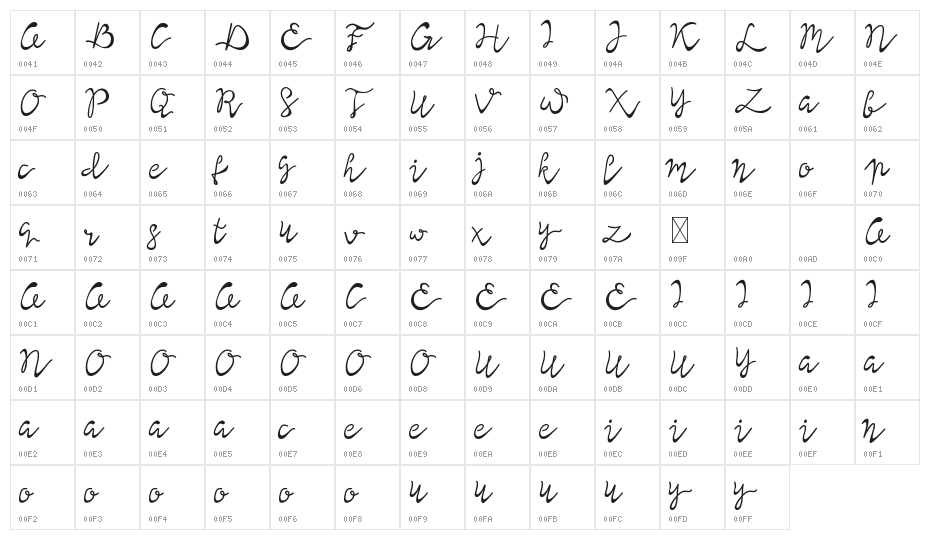 Lisna Demo Character Map