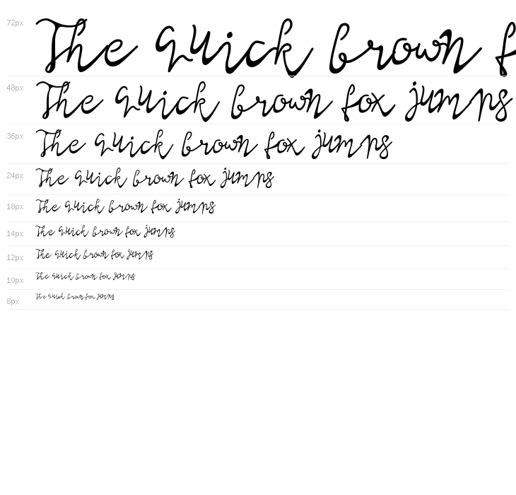 Lisna Demo Waterfall