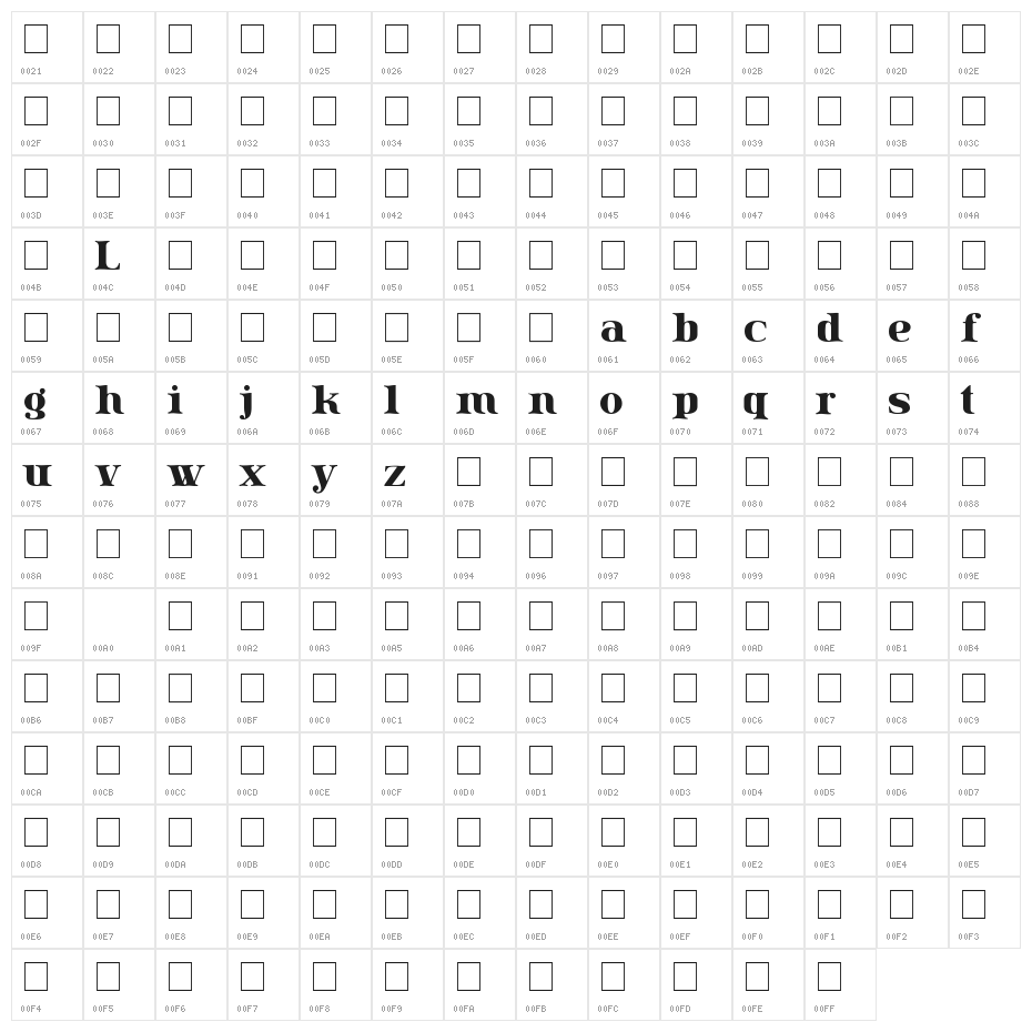 Lissain Character Map