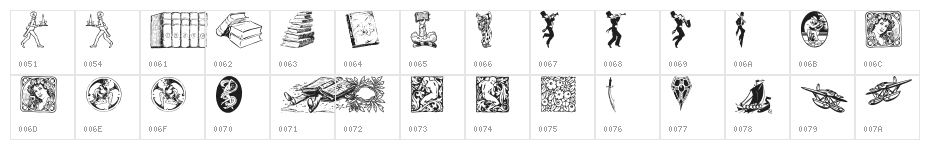 Listemagerens Ny Dingbats Character Map