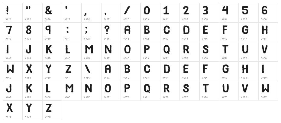 ListenLearnRethink Character Map