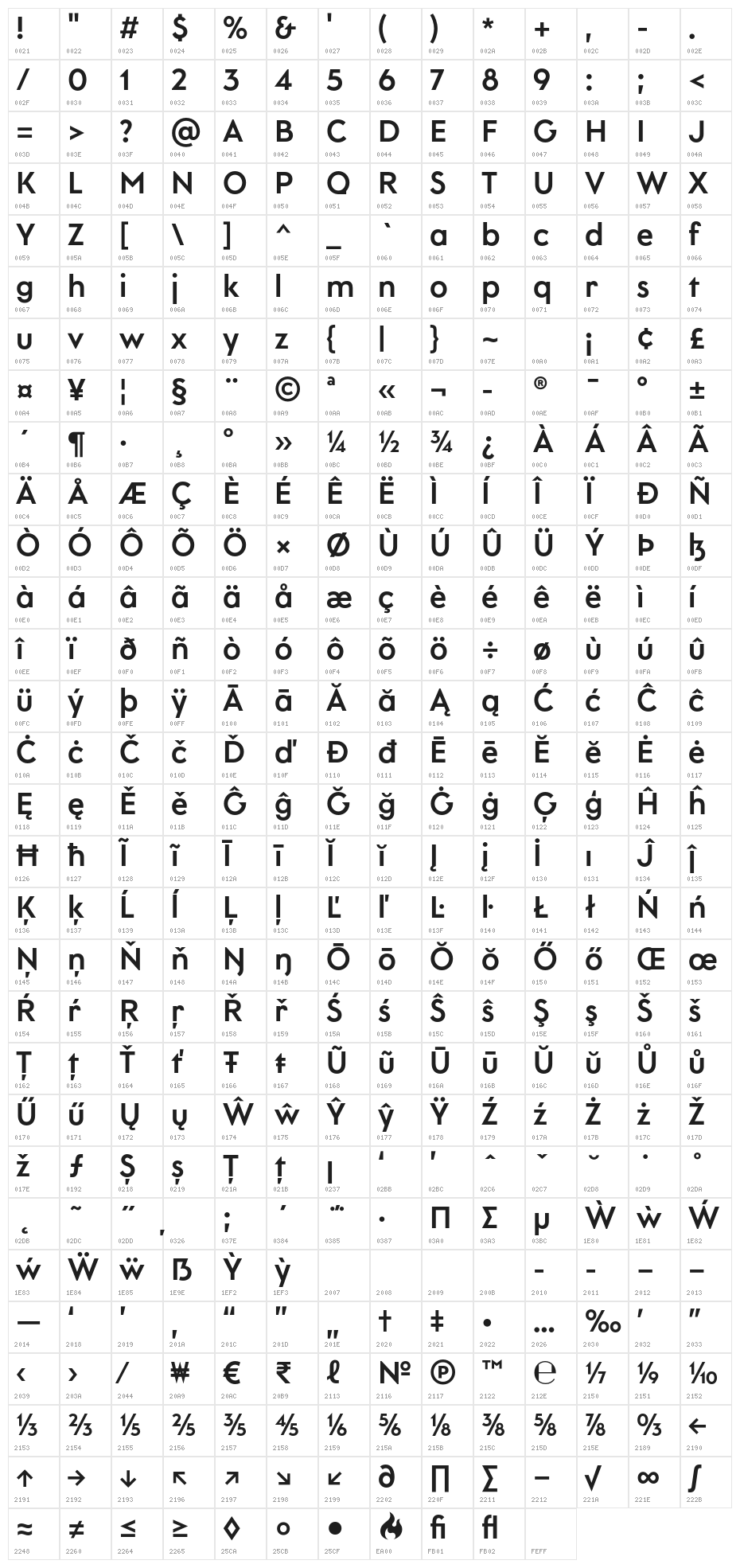 LitSans Medium Character Map