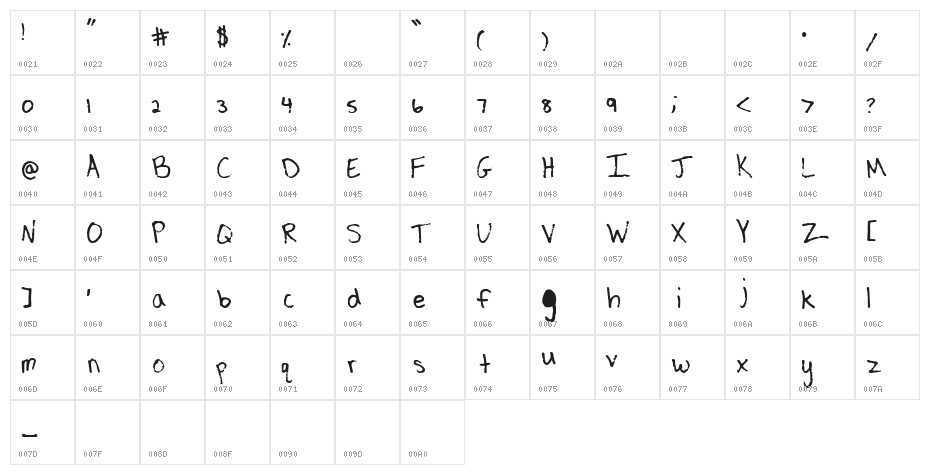 Lita Character Map