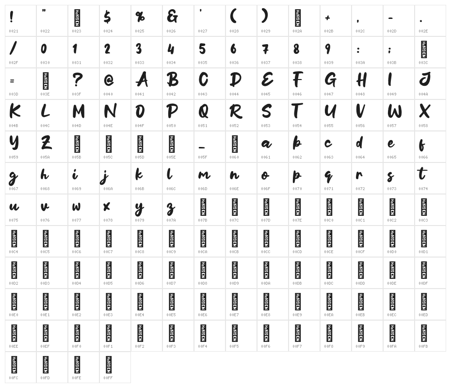 Litchi Days Character Map