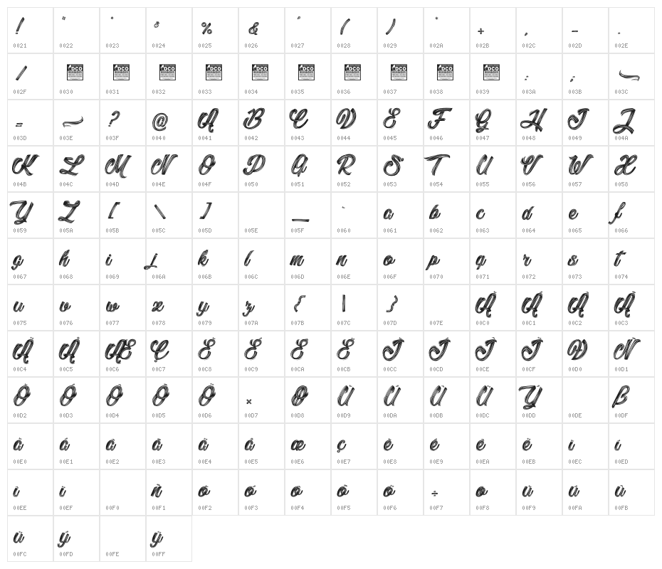 Litchis Island_PersonalUseOnly Character Map