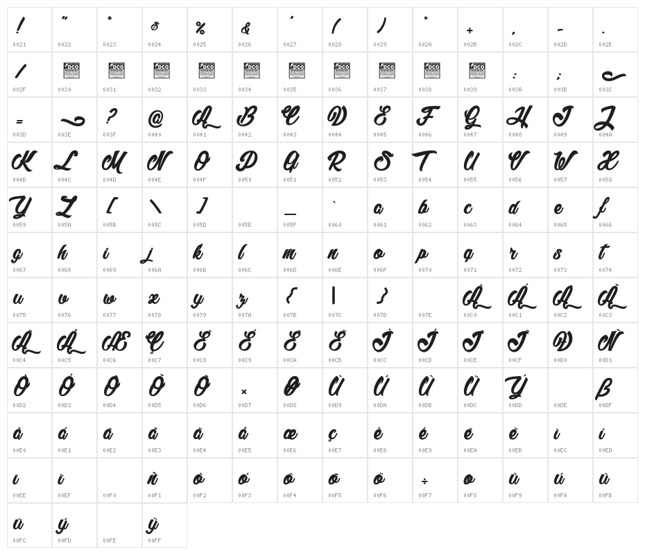 Litchis on Velvet 2_PersonalUseOnly Character Map
