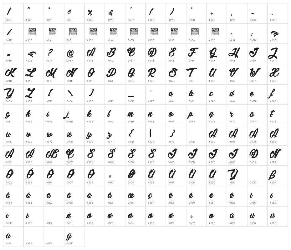 Litchis on Velvet_PersonalUseOnly Character Map
