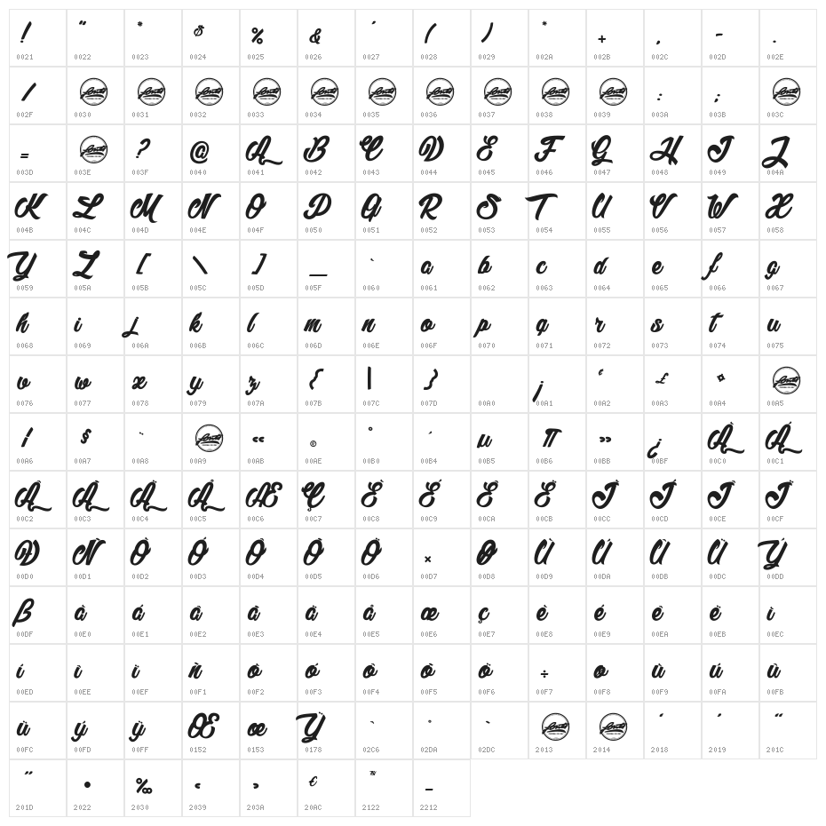 Litchis on Velvet_PersonalUseOnly Character Map