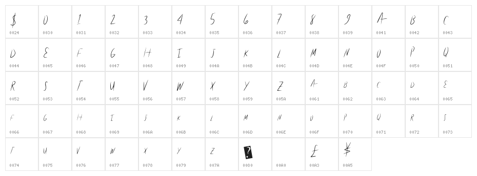 LiteHand Character Map