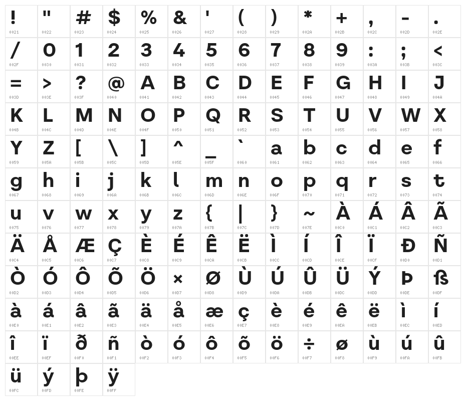 Literal-Bold Character Map