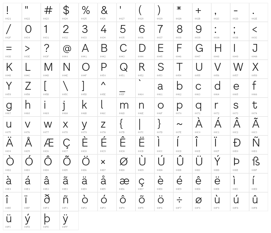 Literal-Light Character Map