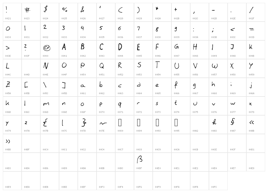 Literally Handwriting Character Map