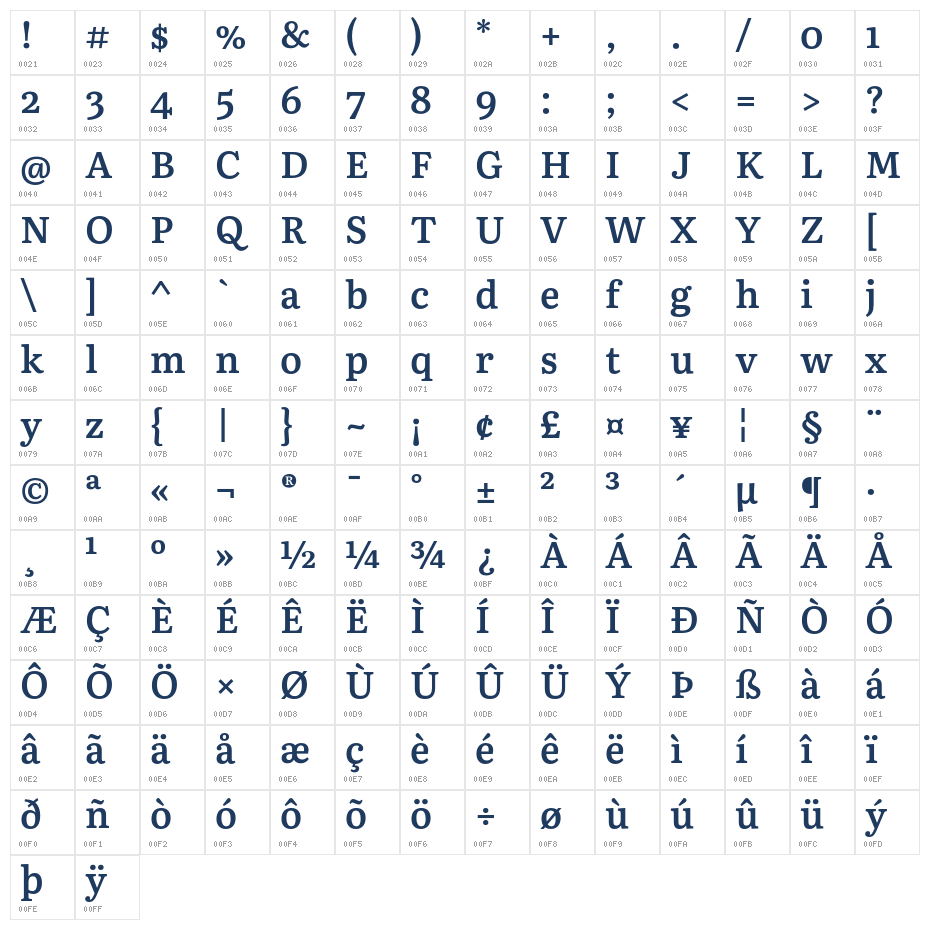 Literata Book SemiBold Character Map