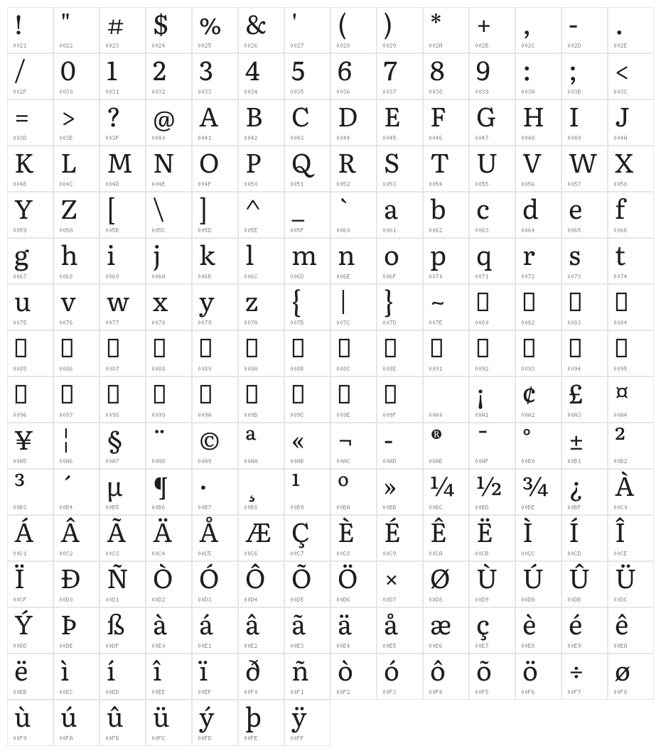 Literata Regular Character Map