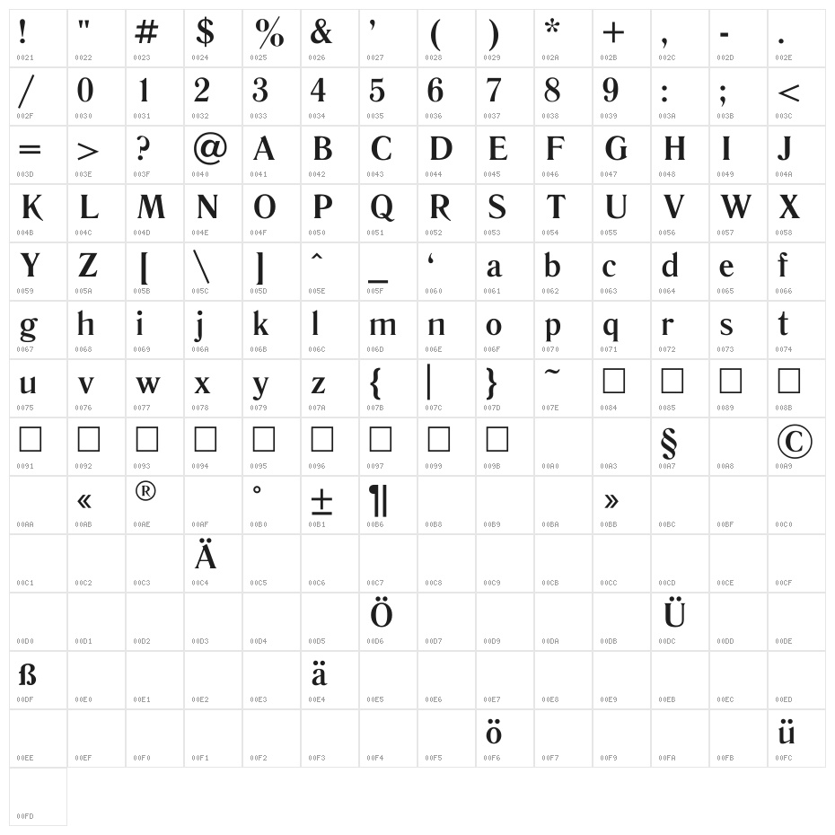 Literaturnaya Book Character Map