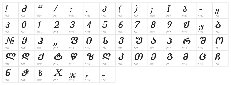 Literaturuly-ITV Bold Italic Character Map