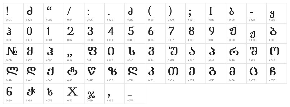 Literaturuly-ITV Bold Character Map