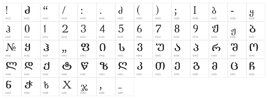 Literaturuly-ITV Character Map