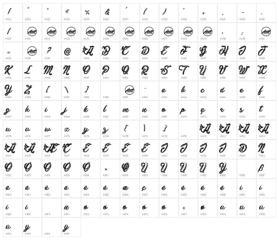Lithium Hill_PersonalUseOnly Character Map