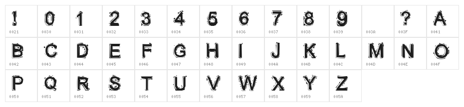 Lithium Character Map