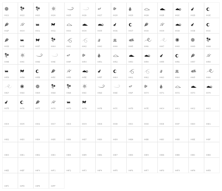 Lithunoa Dingbats Character Map