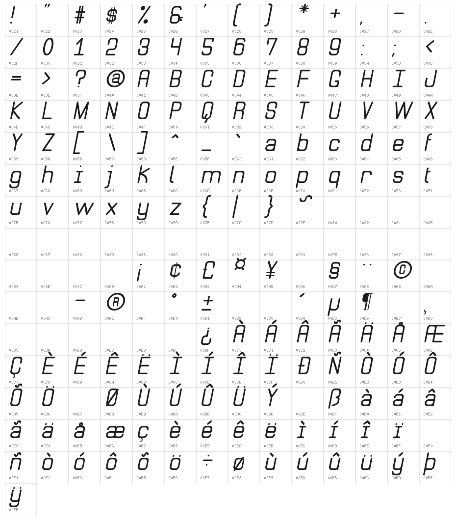 Litle Simple St Character Map