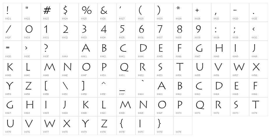 Litmus Character Map
