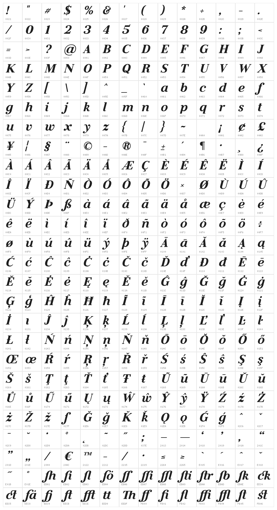 Litoland Italic Character Map