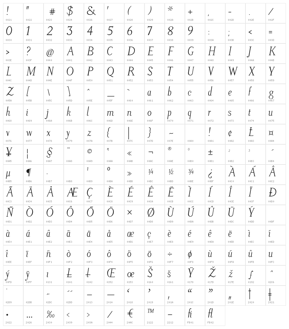LitosScript-Italic Character Map