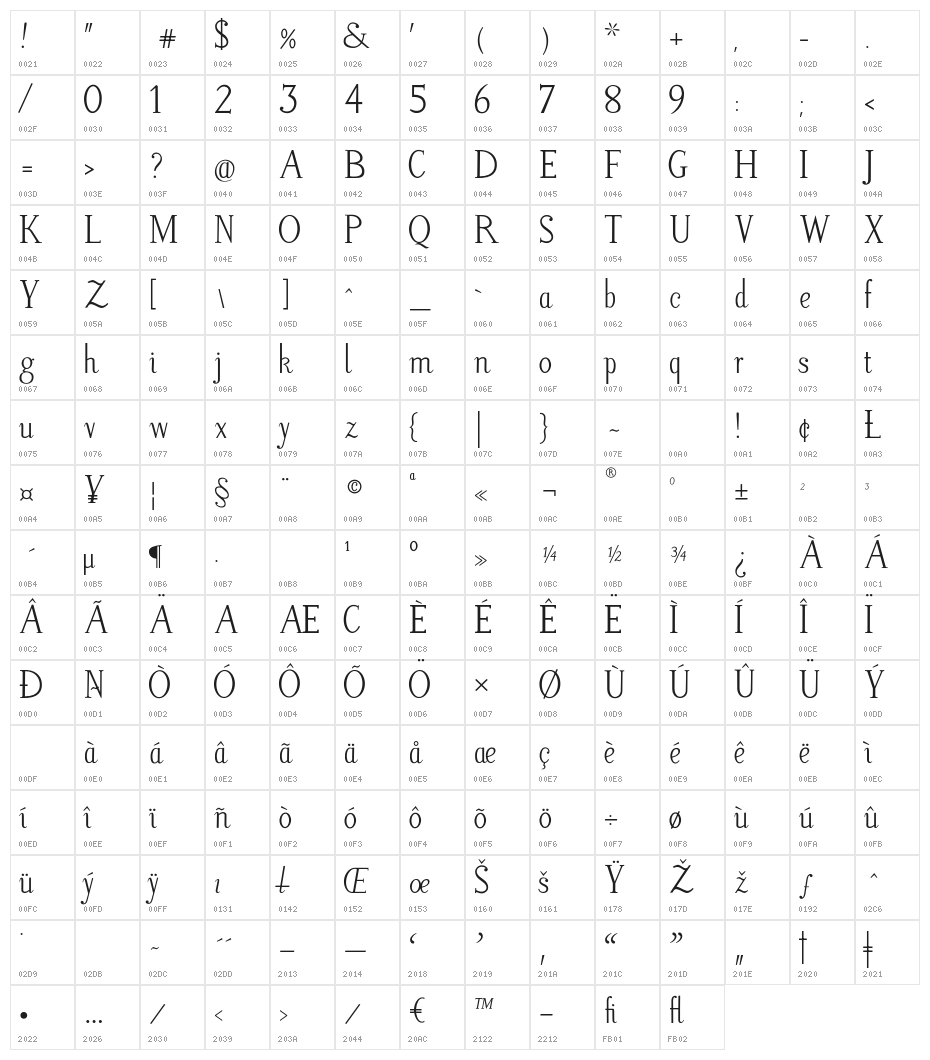 LitosScript Character Map