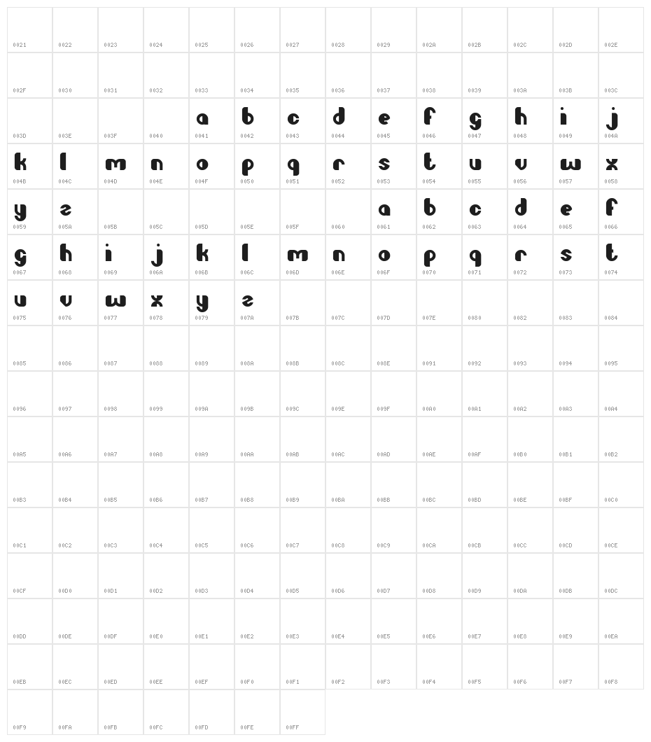 Little Atom Character Map