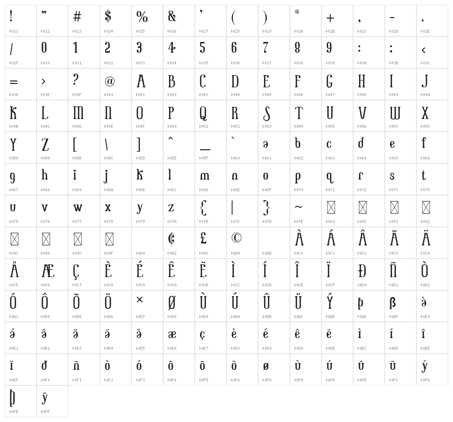 Little Baby Character Map