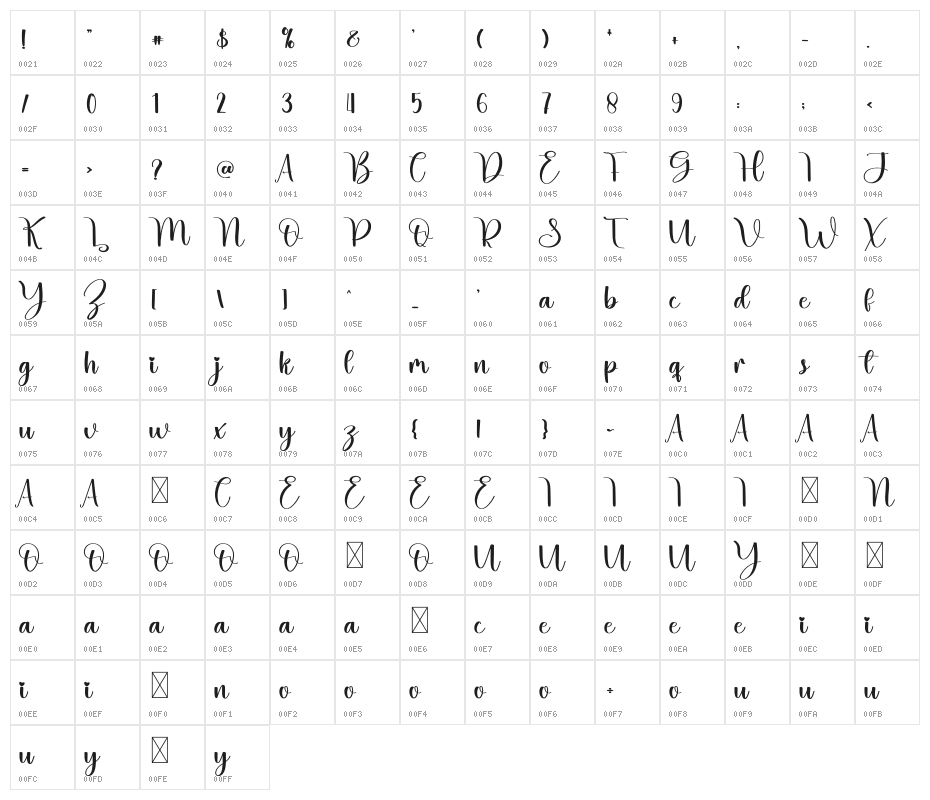 Little Beach Character Map