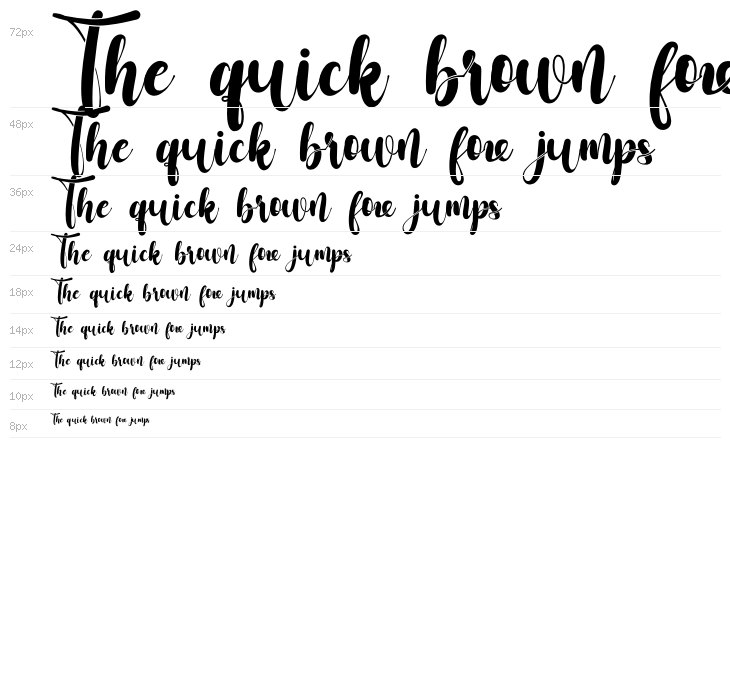 Little Betty Waterfall