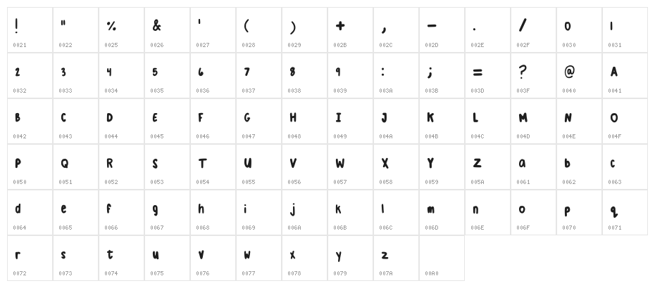 Little Big Alphabet Regular Character Map