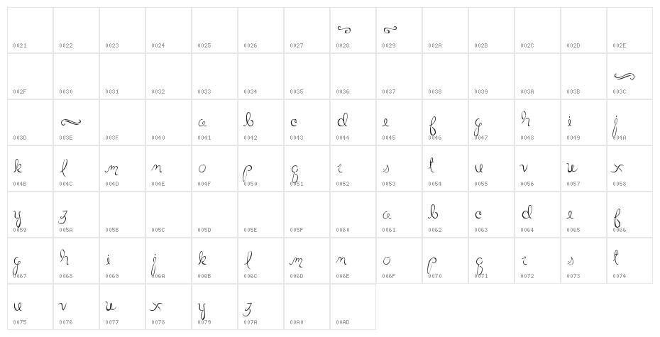 Little Bliss Character Map