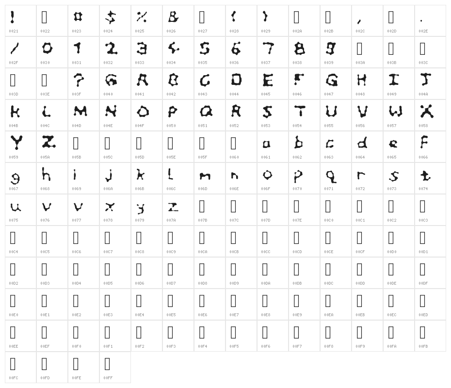 Little Blob Character Map