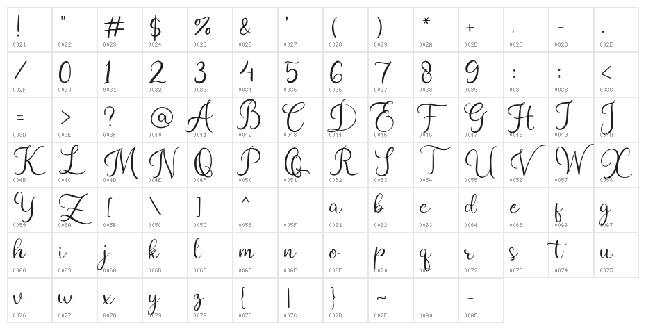 Little Bluemy Character Map