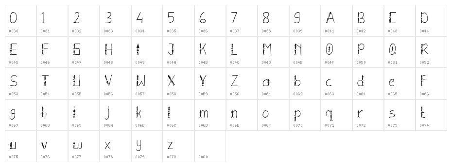 Little Bone Character Map