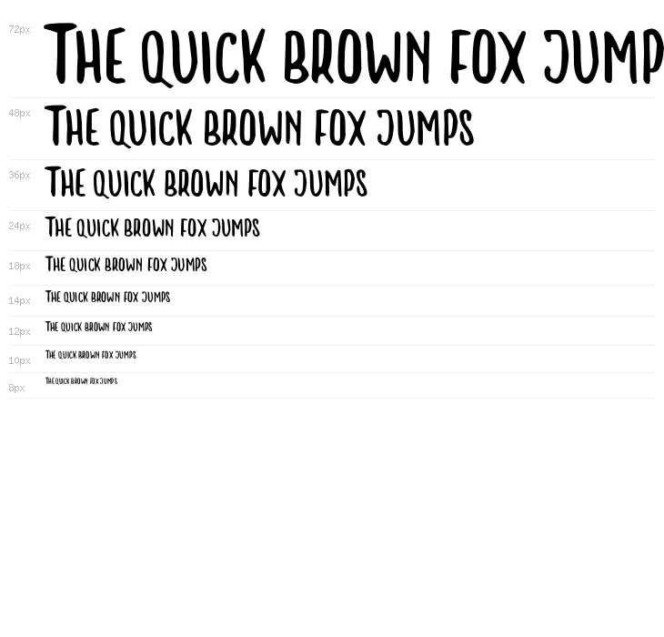 Little Boss Waterfall