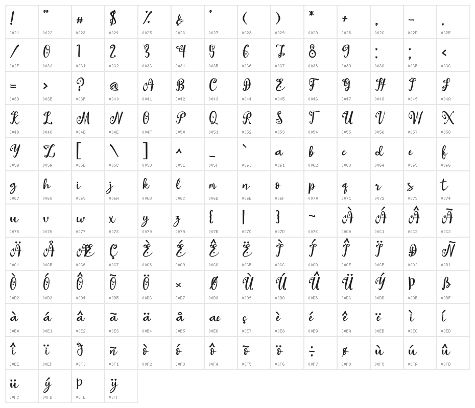 Little Bubbly Character Map