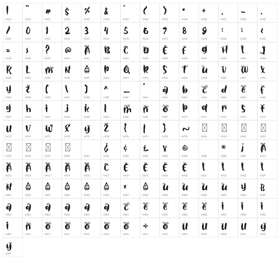 Little Bunny Character Map