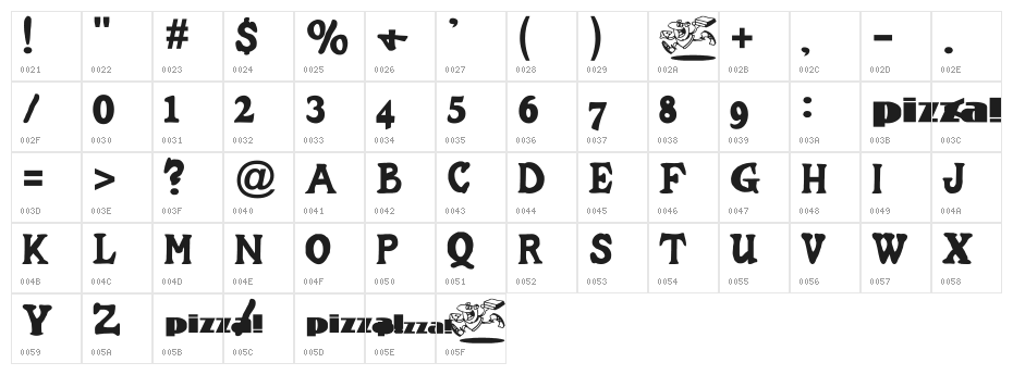 Little Caesar Character Map