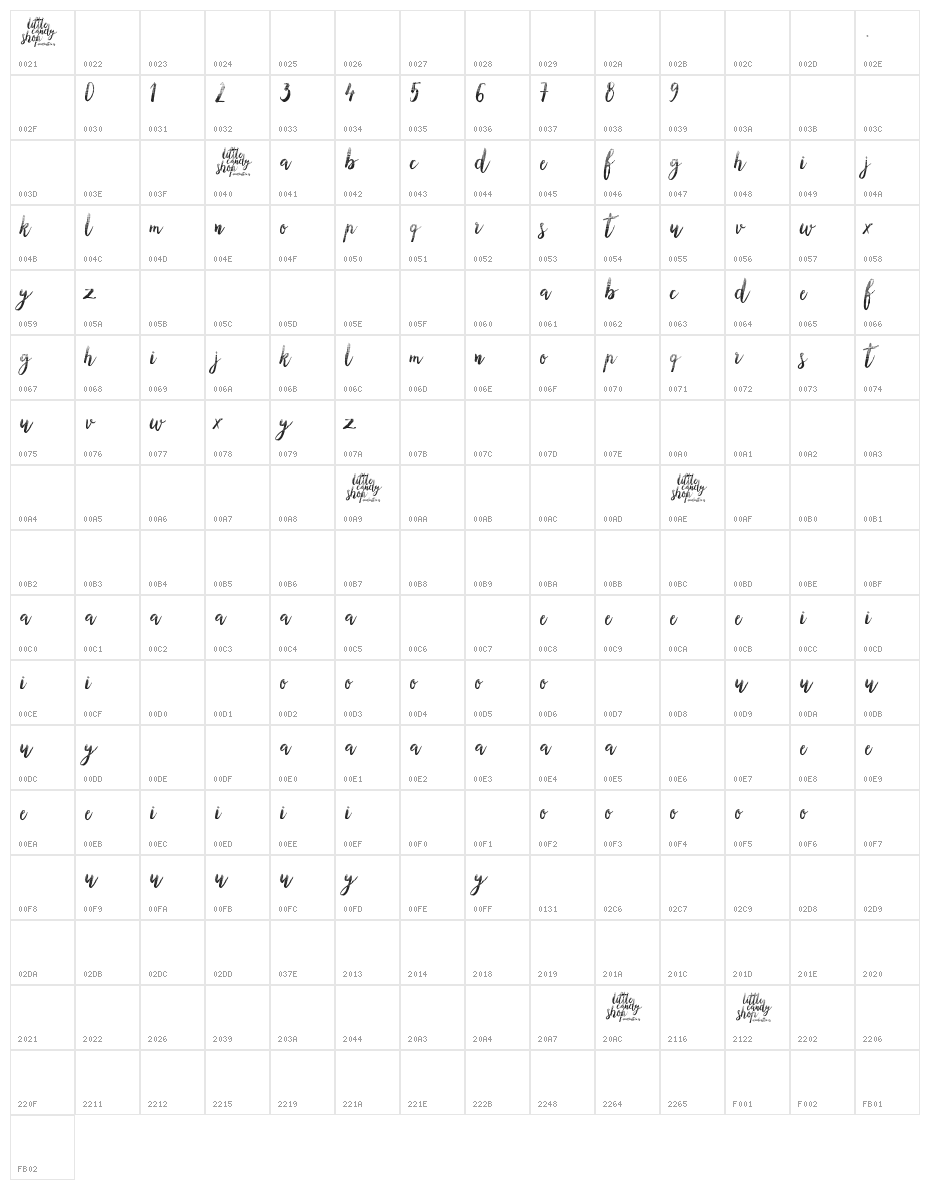 Little Candy Shop Character Map